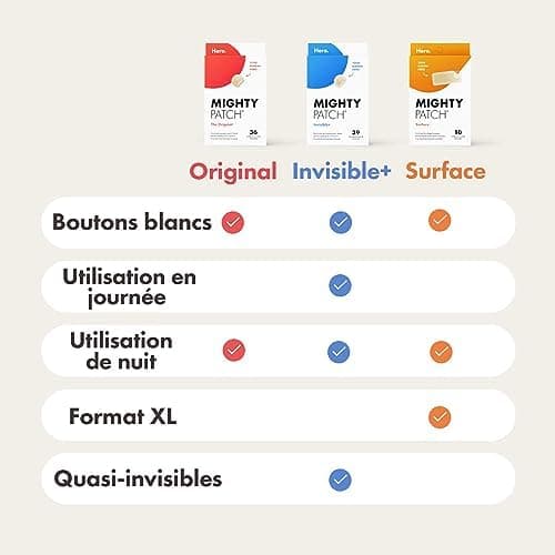Hero Cosmetics Mighty Patch Original – Patch Bouton Nuit – Résultats en 6H – Technologie Hydrocolloïde – Absorbe les Impuretés & Réduit les Boutons – Format 36 Patchs thumbnail 8