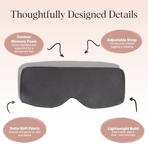 📌 Kitsch Contour Pillow Eye Mask – Softer Than Silk Eye Masks for Sleep, Blindfold Sleep Masks for Women & Men, No Eye Pressure, Lightweight, Eye Care, Travel Essentials - Charcoal thumbnail 4