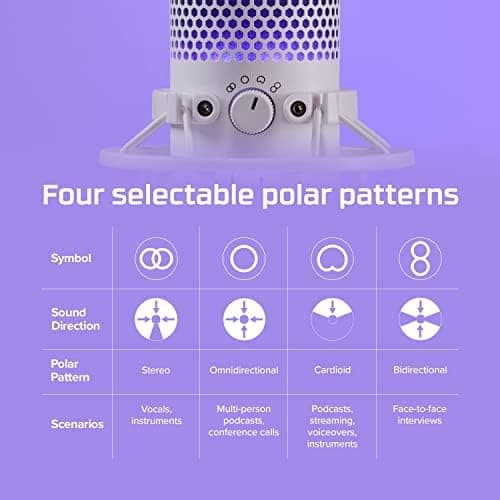 HyperX QuadCast S – RGB USB Condenser Microphone for PC, PS4, PS5 and Mac, Anti-Vibration Shock Mount, 4 Polar Patterns, Pop Filter, Gain Control, Gaming, Streaming, Podcasts, Twitch, YouTube, Discord thumbnail 5