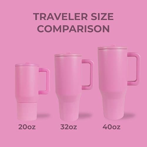 HydroJug Traveler - 40 oz Water Bottle with Handle & Flip Straw - Fits in Cup Holder, Leak Resistant Tumbler-Reusable Insulated Stainless Steel & Rubber Base - Gifts for Women & Men, Taffy thumbnail 5
