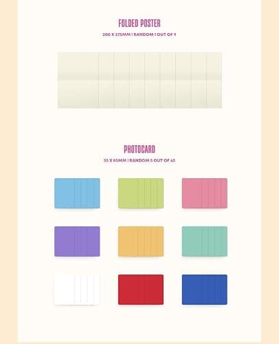 TWICE - BETWEEN 1&2 11th Mini Album CRYPTOGRAPHY Version. 1ea TWICE Store GIft Card K-POP SEALED thumbnail 6