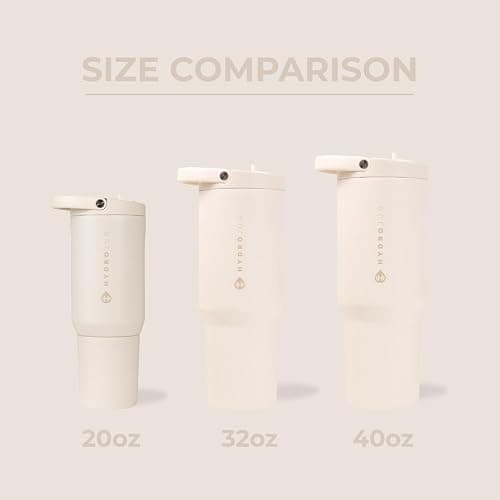 HydroJug Sport - Stainless Steel Tumbler with Straw, Vacuum Insulated, 40oz Leakproof Water Bottle, Ergonomic Design, Reusable, Dishwasher Safe, Rubber Base, Durable for Gym or Outdoors, Cream thumbnail 5