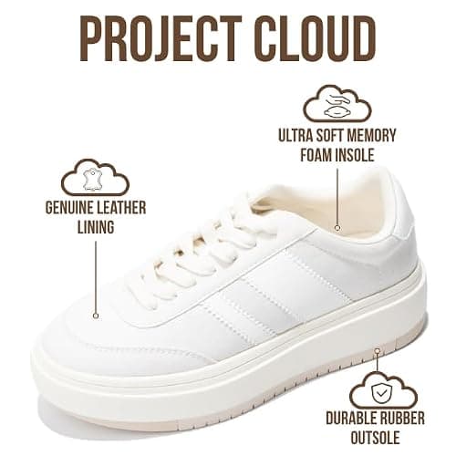 Project Cloud Platform Sneakers for Women - Lightweight Memory Foam Insole Womens Sneakers - Non-Slip Fashion Sneakers for Women Footwear - Women's Fashion Platform Shoes (Nita) thumbnail 3