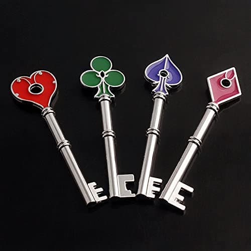 SONGCHANGJEWELRY Game Remake Keys Set - 4 pcs RPD keys Collection Set - for Game Fans, Kids Gift thumbnail 2