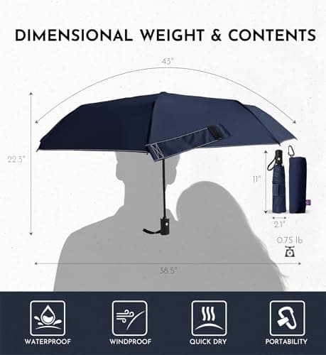 LILAC Compact Travel Windproof Umbrella, 43" Auto open/close Folding Quick Dry Umbrellas for Rain, Lightweight Portable Small for Backpack Car, Thoughtful Gift for Women Men Kids, TSA Approved, 1-Navy thumbnail 8