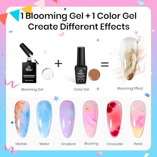 Beetles Blooming Gel 10ML, Blooming Gel Nail Polish Clear UV LED Blossom for Spreading Effect Marble Natural Stone Watercolor Floral Print Soak Off DIY Summer Nail Art Design Manicure Gifts for Women thumbnail 4