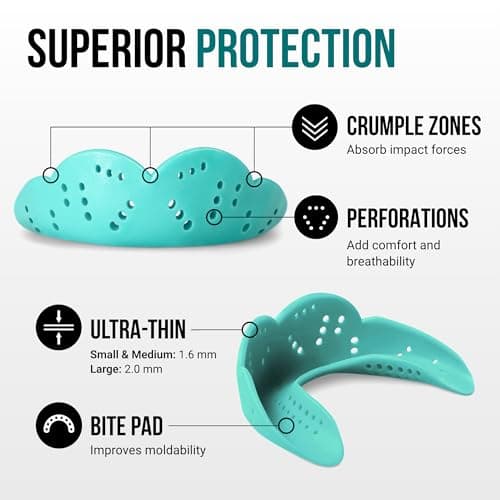 SISU Aero Medium Mouthguard, Awesome Aqua - 30% Stronger Protection for Lacrosse, Football, Hockey, Roller Derby, Team Sports - Remoldable Up to 20 Times - Ultra Slim - Works for Braces - Non Toxic thumbnail 3