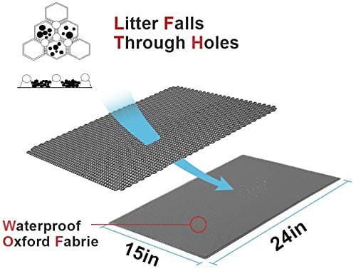 Pieviev Cat Litter Mat Double Layer Waterproof Urine Proof Trapping Mat 1 Pack (Gray, 24x15 Inch (Pack of 1)) thumbnail 2