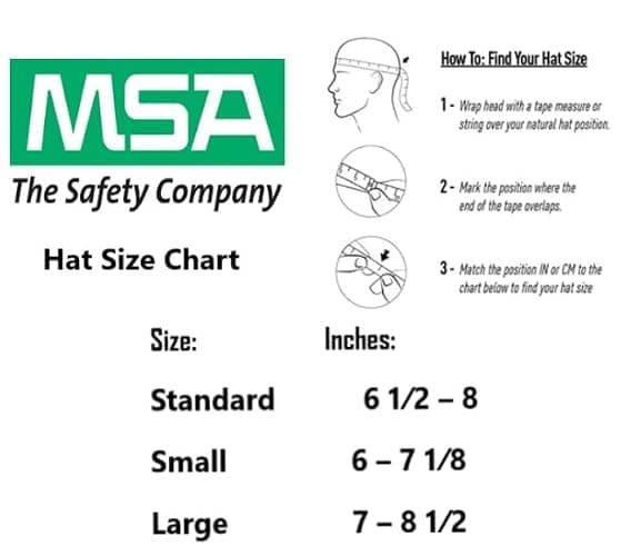 MSA Skullgard Full-Brim Hard Hat with Suspension - Non-Slotted Cap, Made of Phenolic Resin, Radiant Heat Loads up to 350F, Standard Size Hard Hat | Fas-Trac III Ratchet Suspension thumbnail 4