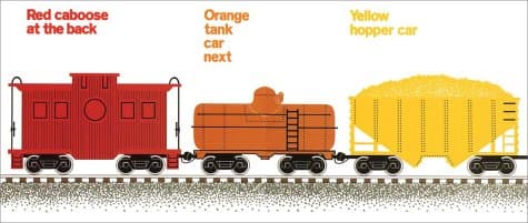 Freight Train: A Caldecott Honor Award Winner (Caldecott Collection) thumbnail 3