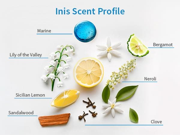 Inis the Energy of the Sea Refreshing Bath and Shower Gel - Sulfate Free Body Wash for Women and Men - Ocean Fresh Fragrance - 7 Fluid Ounce thumbnail 5