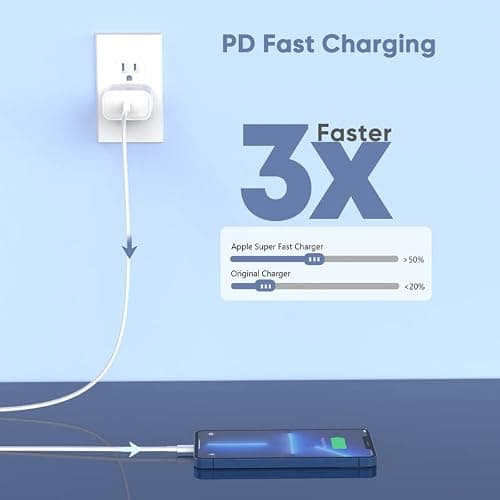 Fast Charger iPhone,10FT iPhone Charger,Long 10Feet Fast Apple Charger USB C to Lightning Cable Cord 2Pack Type C Wall Charger Box Block Plug for iPhone 14/14 Pro Max/14 Plus/13/13 Mini/12/11/X/XR/SE thumbnail 2