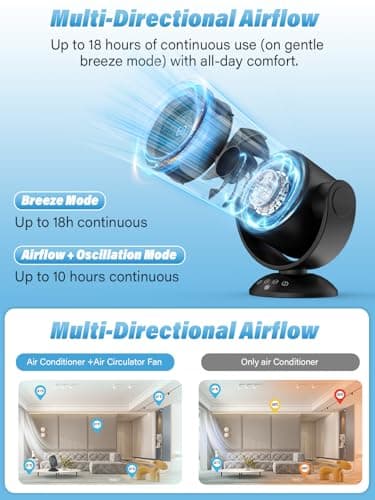 incihic Desk Fans for Bedroom,Air Circulator Fan，90°Vertical +120°Auto Oscillating, 100 Speeds, 10H Timer, Quiet Fan, Digital Display Rechargeable USB, with Remote,for Home, Office（white） thumbnail 5