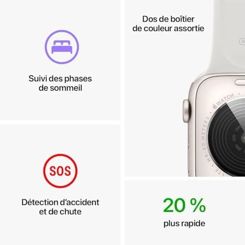 Apple Watch SE (2nd Gen) (GPS + Cellular, 40mm) - Starlight Aluminum Case with Starlight Sport Band, M/L (Renewed) thumbnail 7