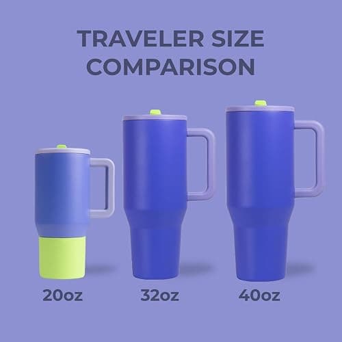 HydroJug Traveler - 40 oz Water Bottle with Handle & Flip Straw - Fits in Cup Holder, Leak Resistant Tumbler-Reusable Insulated Stainless Steel & Rubber Base - Gifts for Women & Men, Lime Rickey thumbnail 5