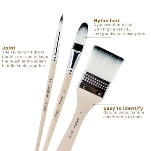 32 Pcs Acrylic Paint Brushes Set, Artist Painting Supplies Kit with Case - Professional Painting Tools for Oil Watercolor Gouache Canvas Rock - Art Essentials for Adults Teens Kids thumbnail 4