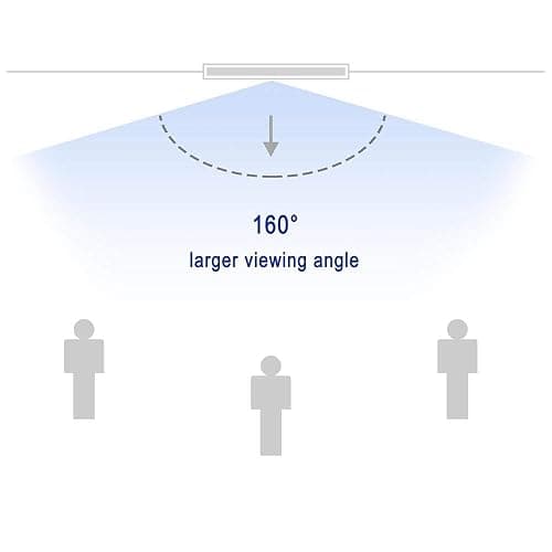 Kshioe Motorized Projector Screen with Remote Control, No Wrinkles, Without Dents, HD Screen, for Home Theater Office Classroom TV Usage (92inch 16:9) thumbnail 3
