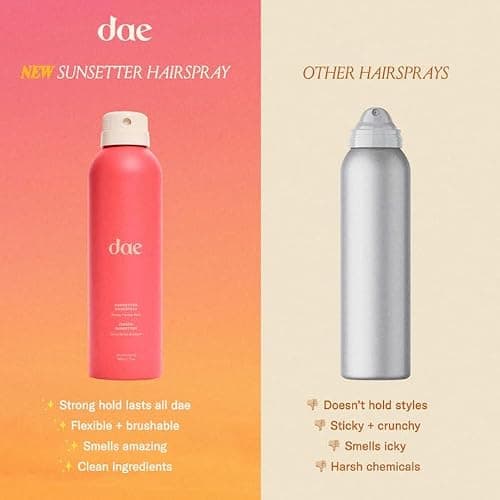 DAE Sunsetter Strong Hold Flexible Hairspray Citrus Scent (7 Oz.) thumbnail 3