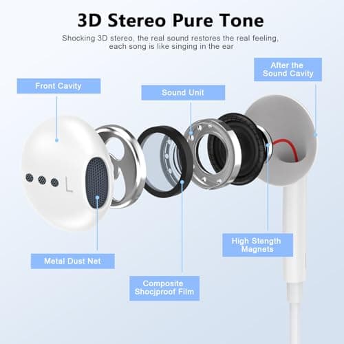[Apple MFi Certified] USB C Headphones for iPhone 17 16, 2 Pack Wired Earbuds/Headphones USB C with Built-in Remote to Control Music, Phone Calls, and Volume for iPhone 17 16 15 Pro Max, Galaxy, Pixel thumbnail 4