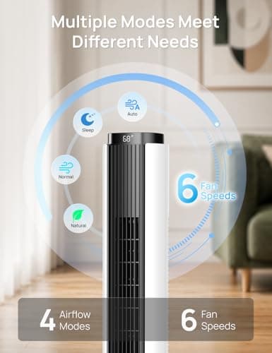 ZAFRO Tower Fan for Bedroom, 37'' Cooling Fans with 4 Modes 6 Speeds, 26 ft/s Velocity, 28dB Quiet for Sleep, LED Touchpad & 12H Timer, 90° Oscillating Floor Fans that Blow Cold Air, Black+White thumbnail 3