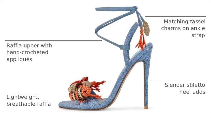 richealnini Lace Ankle Strappy Stiletto Heels for Women with Cute Animal Ornamented thumbnail 3