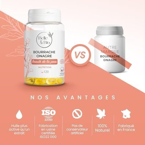 PEAU BELLE & SAINE - Riche en Oméga 6 - Bourrache Onagre Bio certifié Ecocert - 120 capsules - Cure 1 mois - Complément Alimentaire BELLE&BIO - Fabriqué en France thumbnail 2