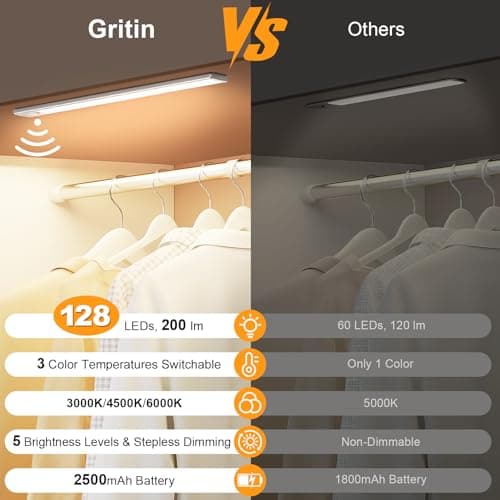 Gritin 14.7inch Under Cabinet Lighting Rechargeable 2 Pack- 3 Color Temps&5 Level Brightness, Super Bright, 4 Modes, Motion Sensor, Long Lasting - Easy Installation Magnetic Under Closet Lights-Silver thumbnail 2