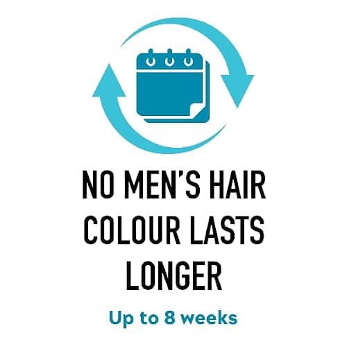 Just for men Moustache & Beard Dark Brown Dye, Eliminates Grey for a Thicker & Fuller Look M45 thumbnail 7