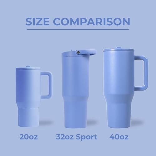 HydroJug Sport - Stainless Steel Tumbler with Straw, Vacuum Insulated, 32oz Leakproof Water Bottle, Ergonomic Design, Reusable, Dishwasher Safe, Rubber Base, Durable for Gym or Outdoors, Light Blue thumbnail 5