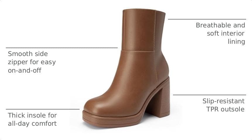 Athlefit Women's High Chunky Heel Platform Ankle Boots | Square Toe Fall Short Booties With Side Zipper, 3.54-Inch Heel, Non-Slip Outsole, Ideal for Daily Outings, Dates & Parties thumbnail 3