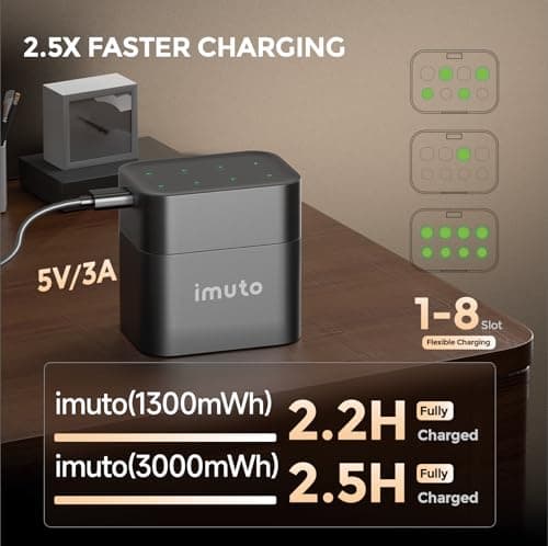 imuto Rechargeable 4 AAA and 4 AA Batteries Lithium with Charger,8 Pack 1.5 V Triple A Double A Batteries Rechargeable, Long Lasting Lithium Battery with Integrated Charging Storage Box(4AAA+4AA) thumbnail 4