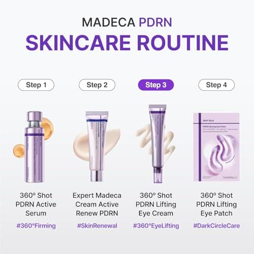 CENTELLIAN 24 360º Shot PDRN Eye Cream - Anti-Aging Retinol Eye Cream with TECA, Collagen, Firming & Wrinkle Smoothing, Hydrating Care for Dark Circles, Under-Eye Bags & Crow's Feet, 1.01 fl oz thumbnail 7