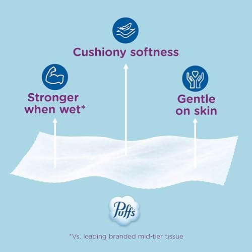 Puffs Facial Tissue Ultra Soft Non-Lotion, 10 Cube Boxes, 56 Facial Tissues per Box, Allergies and Colds (Packaging May Vary) thumbnail 10