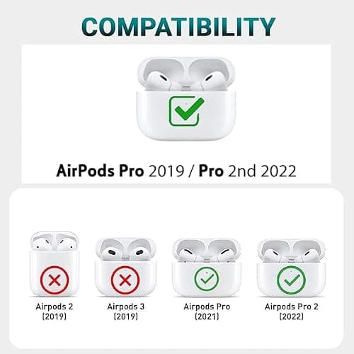 Case Cover for AirPods Pro 2nd Generation with Cleaner Kit,Cute Cartoon Kawaii Funny Protective Cover Compatible with AirPods Pro 2 (2022/2019) (Airpods Pro 2nd Generation (2022/2019)) thumbnail 2