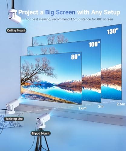 Magcubic Projector with Upgraded HiFi Speaker, Mini Projector [Built-in Apps] 4K Support with WiFi6 and BT 5.4, 180°Rotatable Portable Projectors Auto Vertical Keystone Proyector for Home Bedroom thumbnail 4
