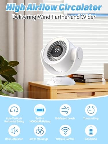 incihic Desk Fans for Bedroom,Air Circulator Fan，90°Vertical +120°Auto Oscillating, 100 Speeds, 10H Timer, Quiet Fan, Digital Display Rechargeable USB, with Remote,for Home, Office（white） thumbnail 2