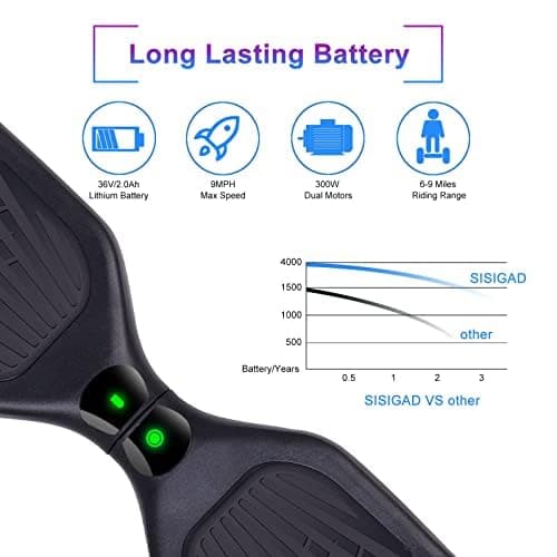 SISIGAD Scooters for Kids Ages 7-12, with Built-in Bluetooth Speaker and 6.5" Colorful Lights Wheels, Safety Certified Self Balancing Scooter thumbnail 2