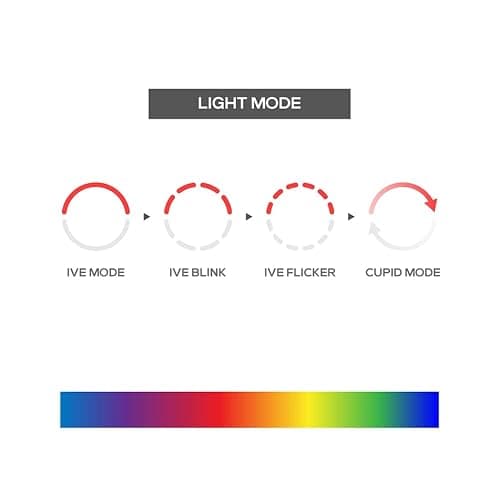 IVE Official Light Stick Ver.1 thumbnail 4