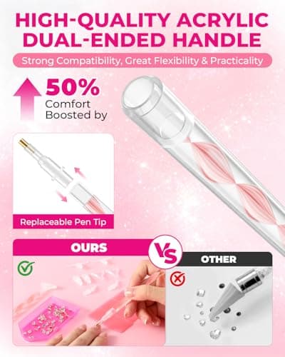 Rhinestone Picker Tool Kit: 2Pcs Rhinestone Picker Handle, Dual-Ended Rhinestones Applicator Dotting Pen with 12 Upgraded Plastic Replacement Tips, Clay, Bedazzling Tools for Nail Art Craft (Pink) thumbnail 3