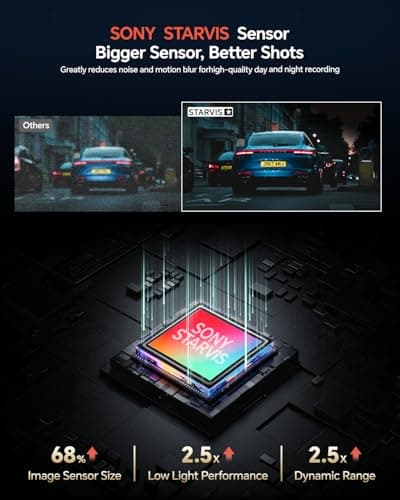 Coolcrazy 4K Dash Cam Front and Rear, STARVIS Sensor, Free 128GB Card Included, 5GHz WiFi-up to 20MB/s, Dual Dash Camera for Cars, Built-in GPS, G-Sensor, WDR/HDR Super Night Vision, 24H Parking Mode thumbnail 2