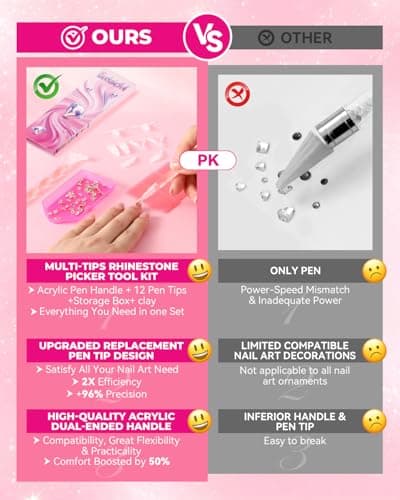 Rhinestone Picker Tool Kit: 2Pcs Rhinestone Picker Handle, Dual-Ended Rhinestones Applicator Dotting Pen with 12 Upgraded Plastic Replacement Tips, Clay, Bedazzling Tools for Nail Art Craft (Pink) thumbnail 6