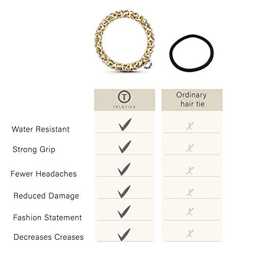 TELETIES - Spiral Hair Coils - Ponytail Holder Hair Ties for Women - Phone Cord Hair Ties - Strong Grip, No Rip, Water Resistant, No Crease Hair Tie Coils - 3 pack (Small, Leopard) thumbnail 3