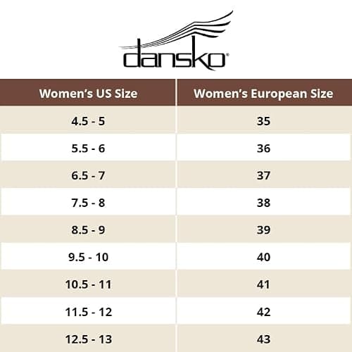 Dansko Kane Slip-On Mule Clog for Women - Lightweight Cushioned Comfort and Removable EVA Footbed with Arch Support - Easy Clean Uppers thumbnail 2