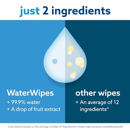 WaterWipes Plastic-Free Original-baby Wipes, 99.9% Water Based Wipes, Unscented & Hypoallergenic for Sensitive Skin, 540 Count (9 packs), Packaging May Vary - 60 Count (Pack of 9) thumbnail 3