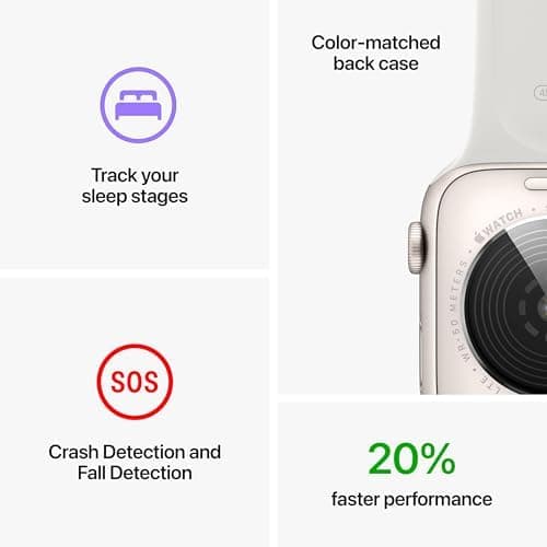 Apple Watch SE (2nd Gen) (GPS + Cellular, 40mm) - Starlight Aluminum Case with Starlight Sport Band, M/L (Renewed) thumbnail 3