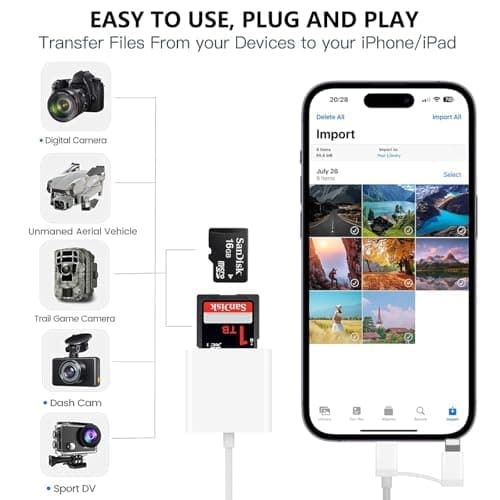 Lettore Schede SD per iPhone/iPad/Fotocamera, Adattatore Scheda SD per iPhone, Adattatore SD per iPhone, Adattatore Macchina Fotografica iPhone, SD Card Reader for iPhone Lettore Schede USB C thumbnail 6