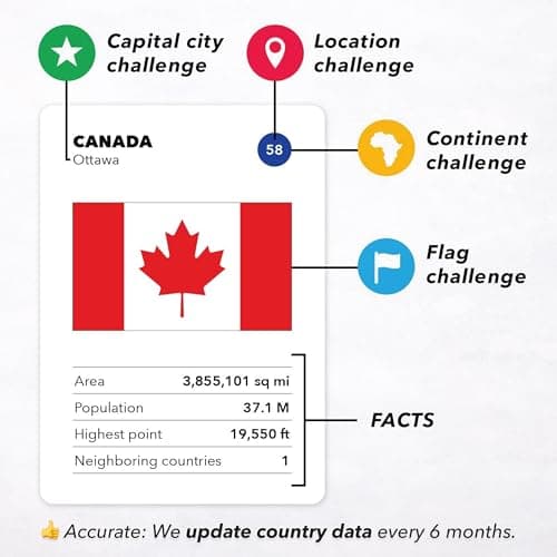 The World Game - Geography Card Game - Educational Games for Kids, Family and Adults - Cool Learning Gift Idea for Teenage Boys & Girls 8-12 with Map thumbnail 6