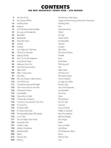 The Best Broadway Songs Ever - 6th Edition | Piano/Vocal/Guitar Songbook | 85 Essential Broadway Classics for Musicals and Theater Performers | Sheet Music for Piano Singers and Guitarists thumbnail 3