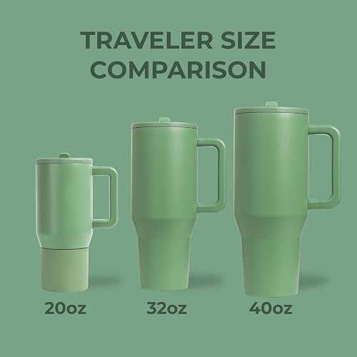 HydroJug Traveler - 40 oz Water Bottle with Handle & Flip Straw - Fits in Cup Holder, Leak Resistant Tumbler-Reusable Insulated Stainless Steel & Rubber Base - Gifts for Women & Men, Sage thumbnail 5