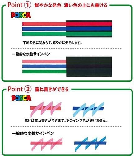 Posca Paint Marker Medium Point (PC-5M) 29 Colors FULL RANGE Bundle Set Uni Mitsubishi Poster Colour ALL COLOR 2.2mm Marking Pen Original Memo pad Set thumbnail 3